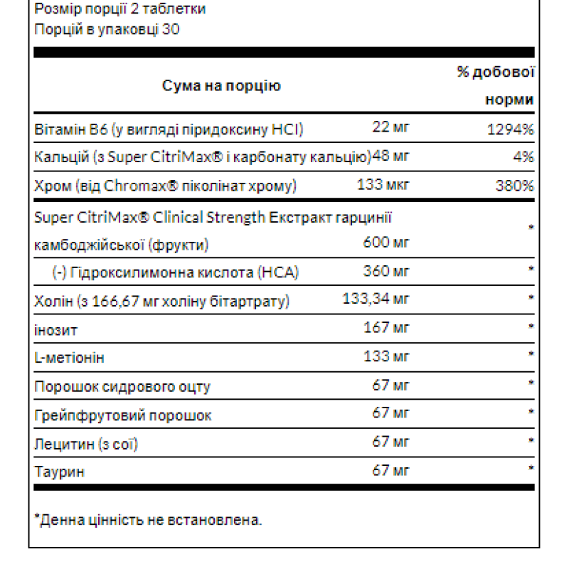 Fat Burner - 60tab