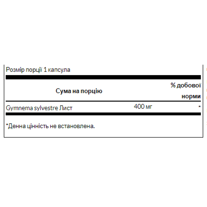 (Очікування) Full Spectrum Gymnema Sylvestre Leaf 400 mg - 100caps