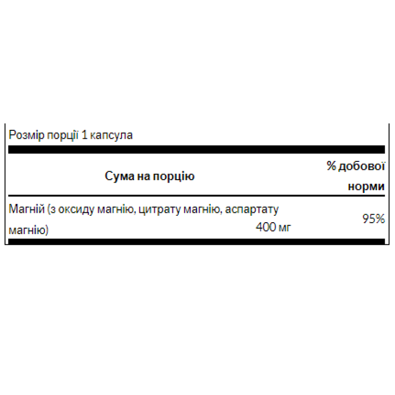Triple Magnesium complex - 100caps (Пошкоджена банка)
