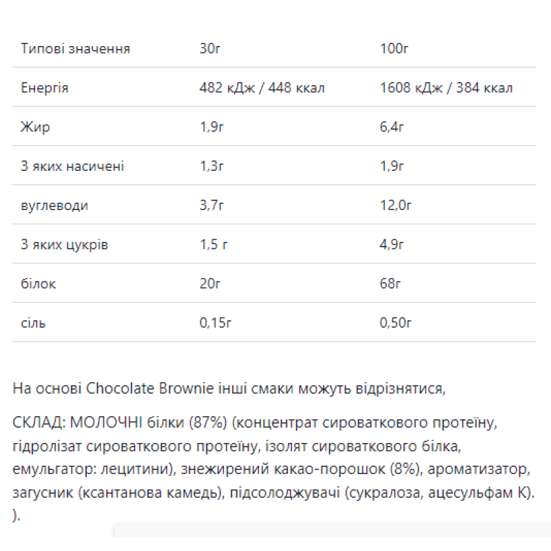 Whey Protein - 900g Strawberry Cream