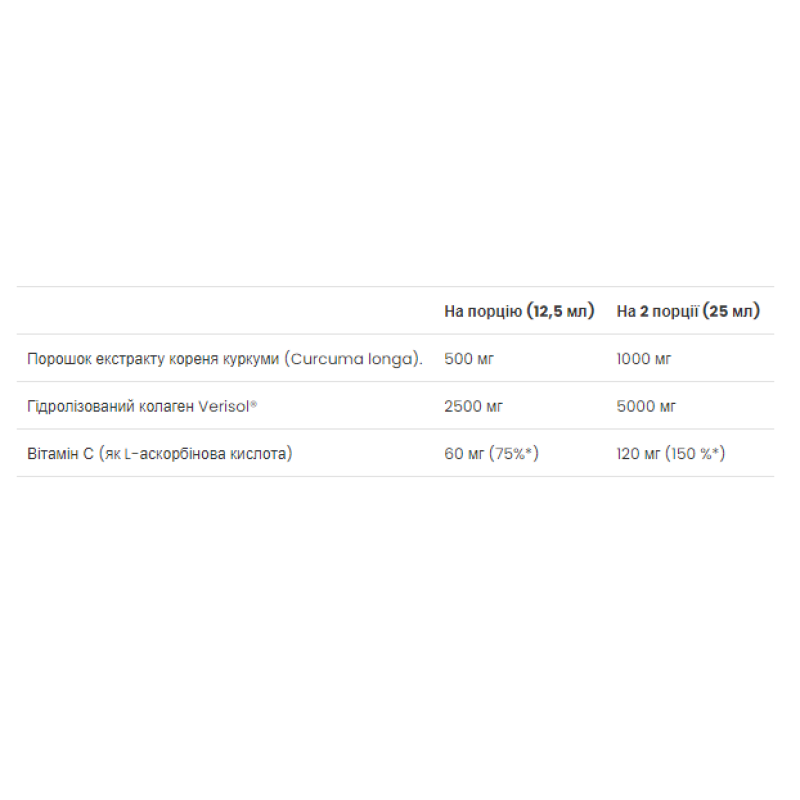 Curcumin Collagen - 500ml Apple