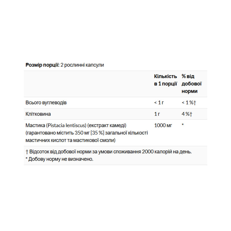 Mastic Gum Extract 500mg - 45 vcaps