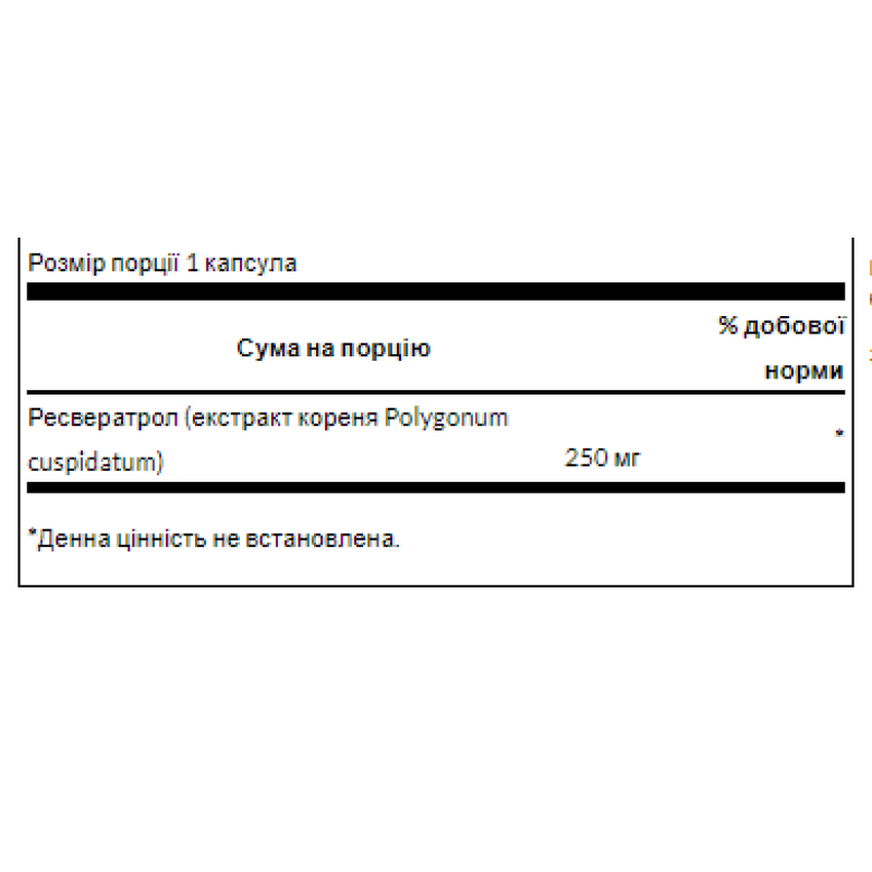 Resveratrol 250mg - 30caps (До 02.27)
