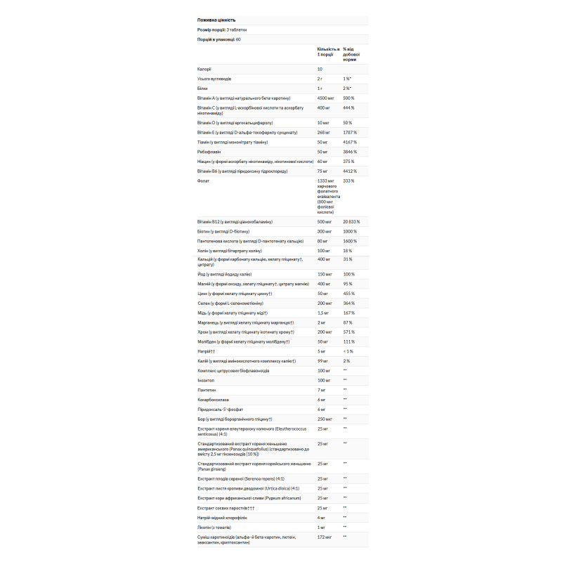 Male Multiple - 180 tabs