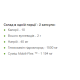 Glucosamine Chondroitin MSM Triple Strength - 180tabs (Пошкоджена банка)