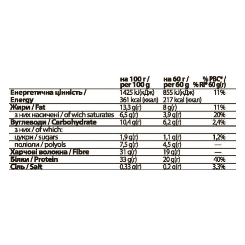 FitWin - 60g Caramel Peanuts (Поштучно)