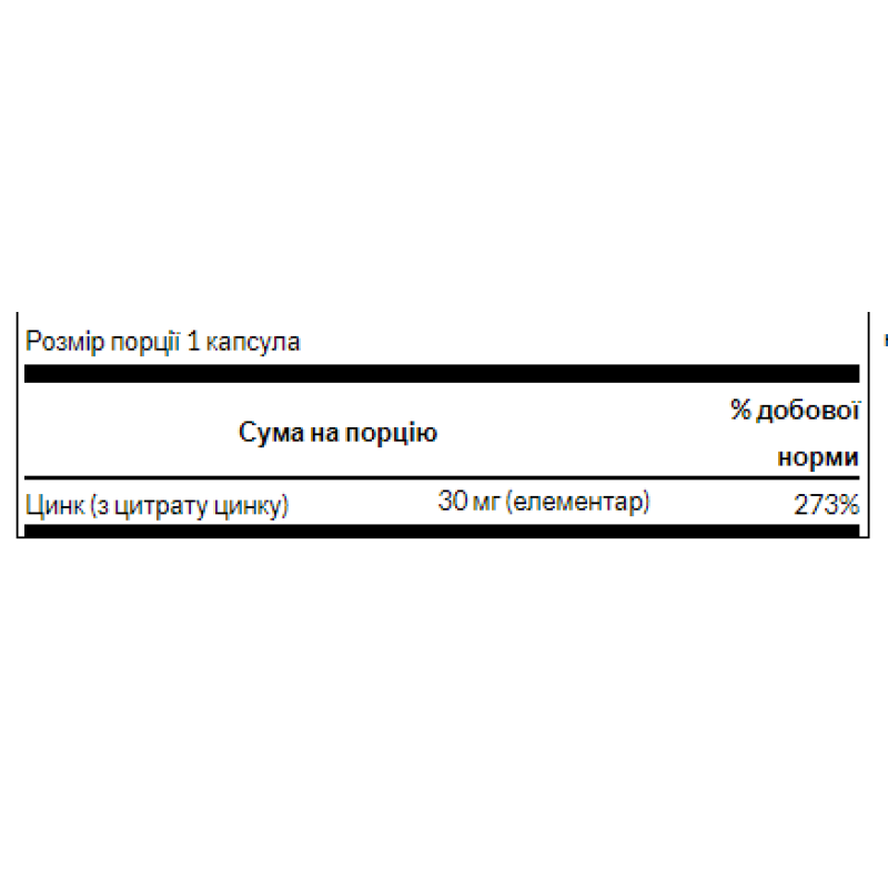 Zinc Citrate 30 mg - 60caps (Пошкоджена етикетка)