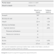 Whole Psyllium Husks - 340g (До 11.26)
