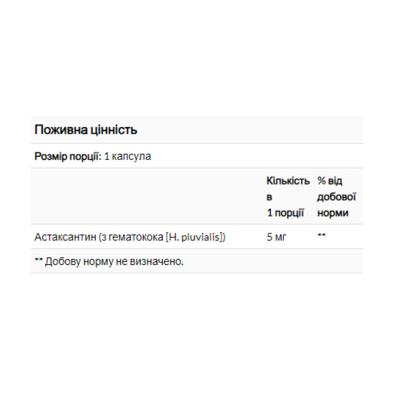 Natural Astaxanthin 5mg - 60 softgels