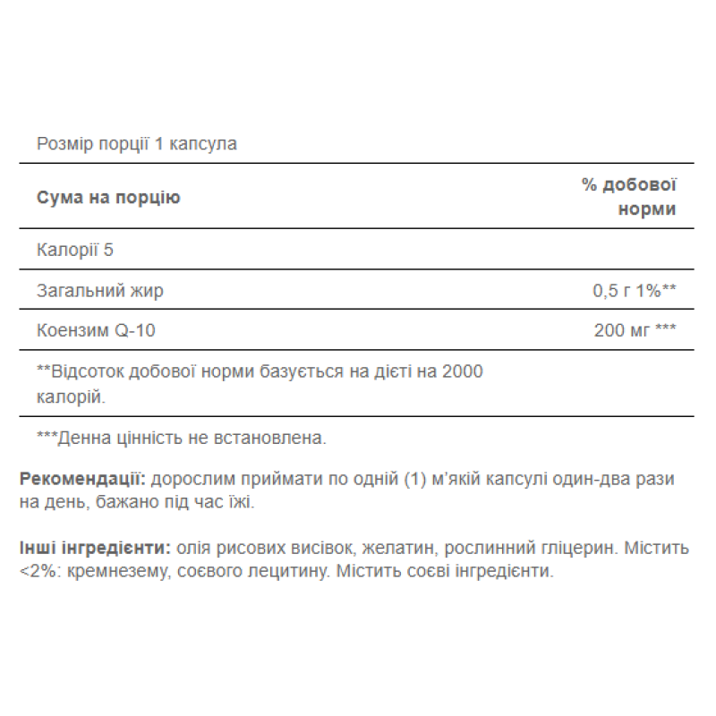 CO Q-10 200mg - 120softgels