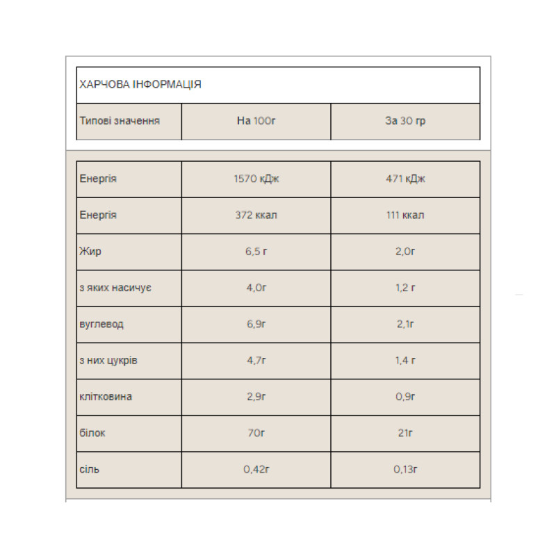 Impact Whey Protein - 1000g Natural Chocolate