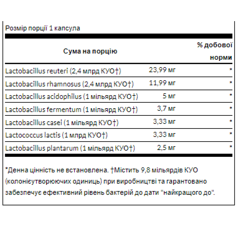 Probiotic-4 3billion - 60 cap