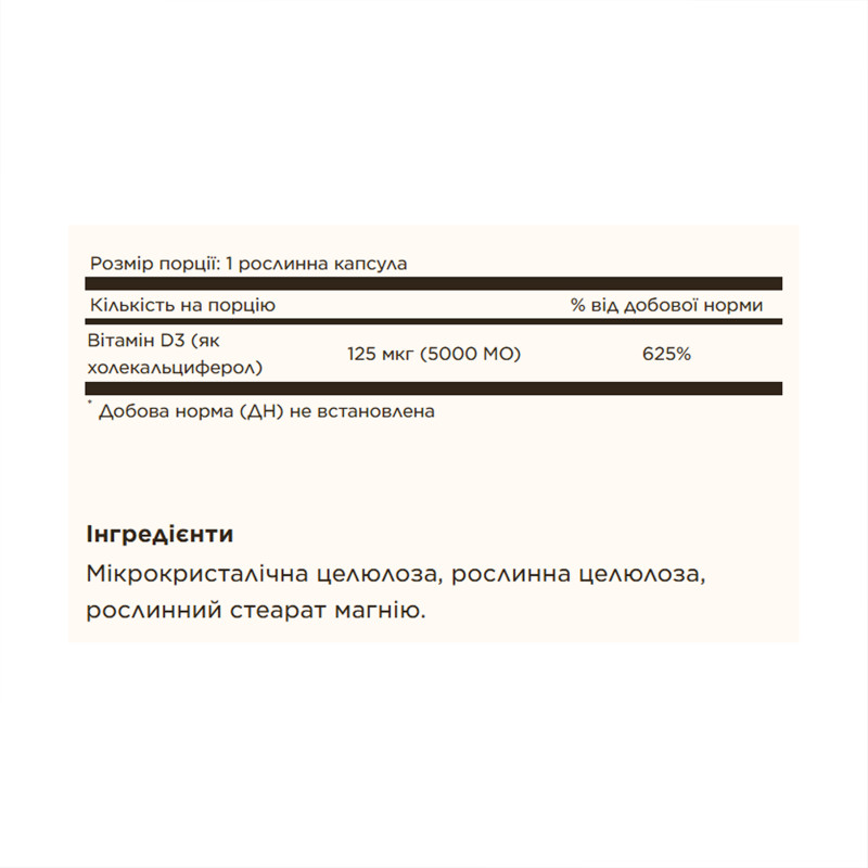 Vitamin D3 (Cholecalciferol) 125 mcg (5,000 IU) - 240 vcaps
