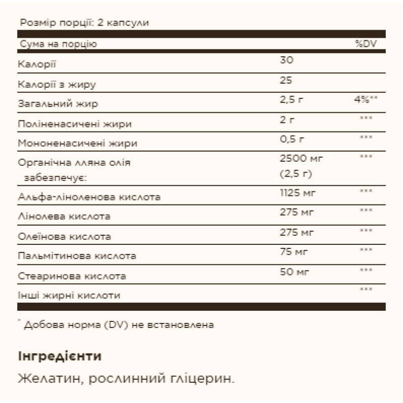 Flaxseed Oil 1250 mg - 100 softgels