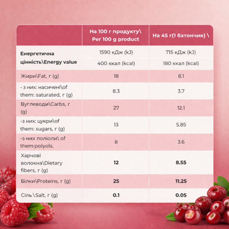 Protein Bar - 12x45g Raspberry Cranberry