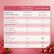 Protein Bar - 12x45g Raspberry Cranberry