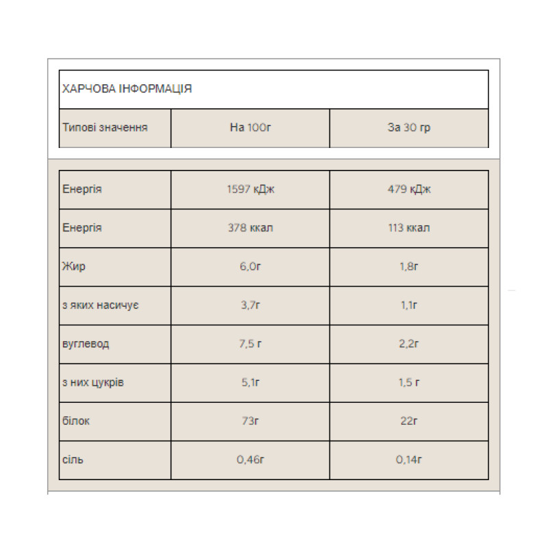Impact Whey Protein - 1000g Cookiees and Cream