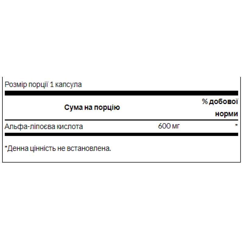 Alpha Lipoic Acide 600mg - 60cap (Пошкоджена банка)