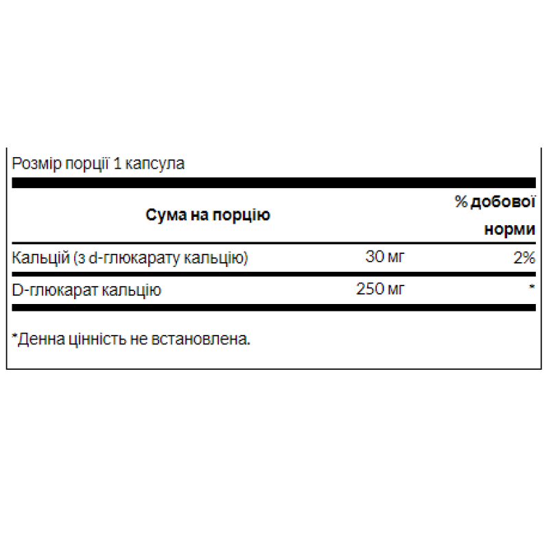 Calcium D-Glucarate - 60caps