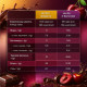 Protein Bar - 12x45g Cherry-Сhocolate