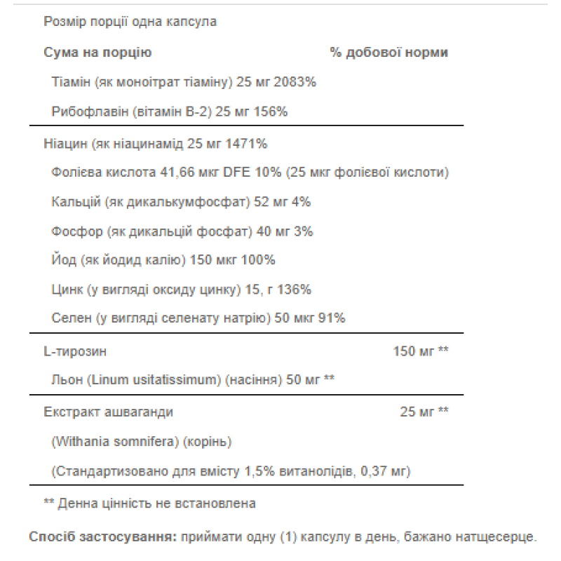 Thyroid Action - 75 caps