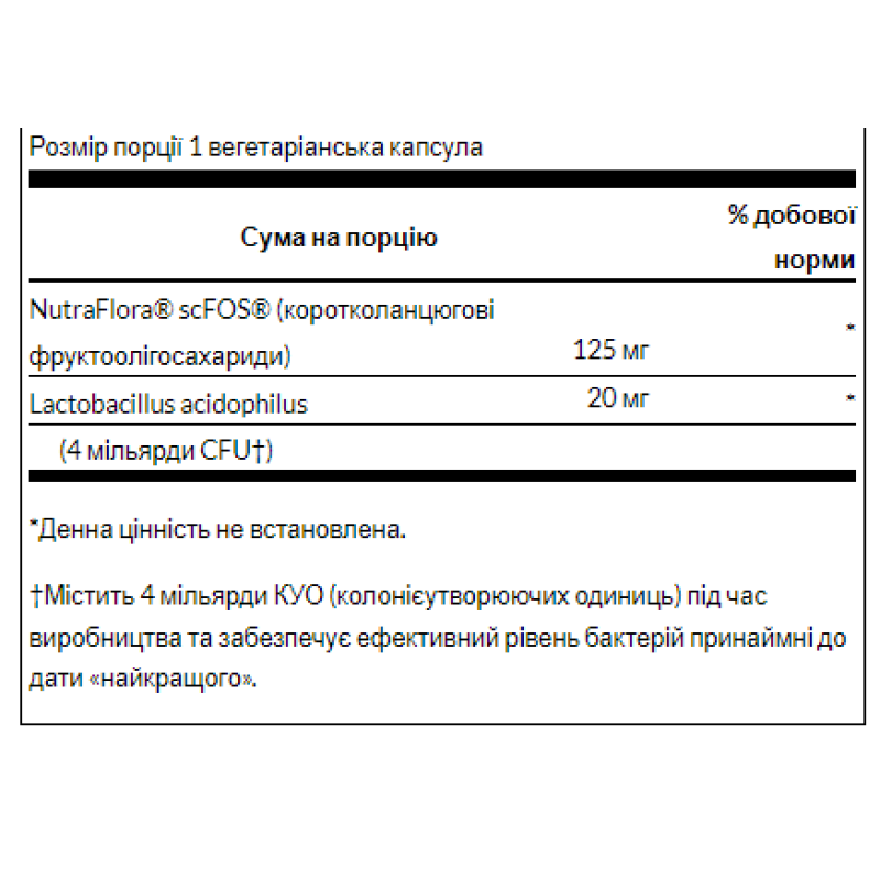 Prolacto Acidophilus 4billion - 60veg caps