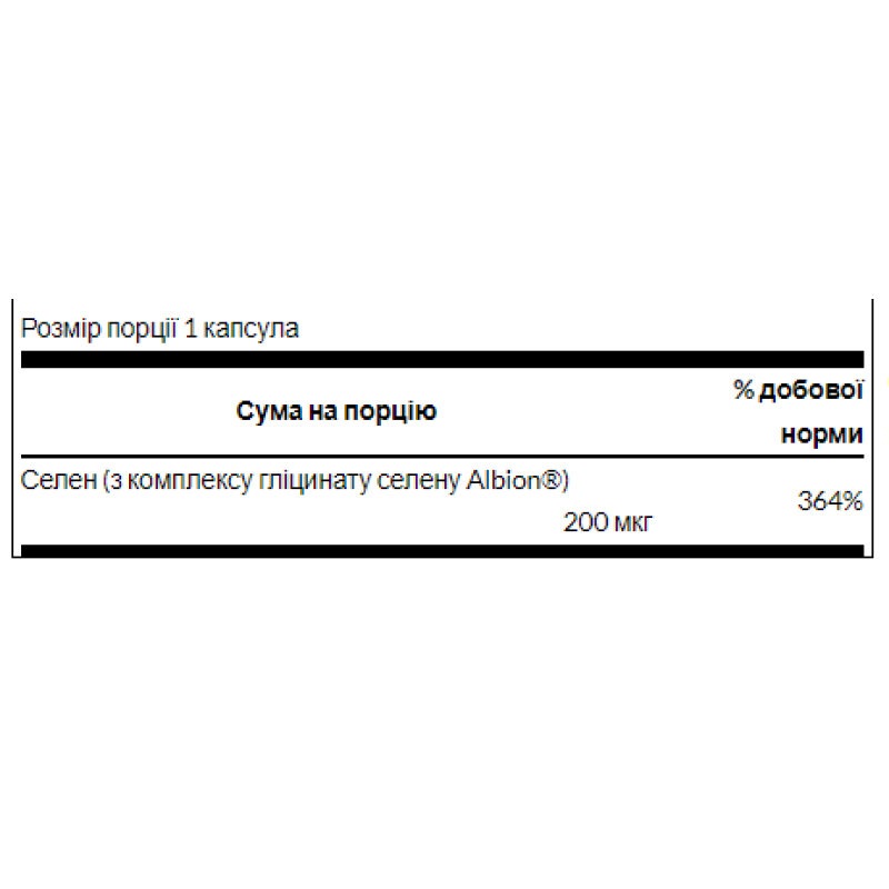 Chelated Selenium Complex 200 mcg - 90 Caps (Пошкоджена банка)
