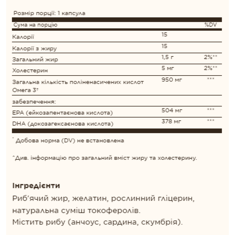 Triple Strength Omega-3 950 mg - 50 softgels (Затерта дата)