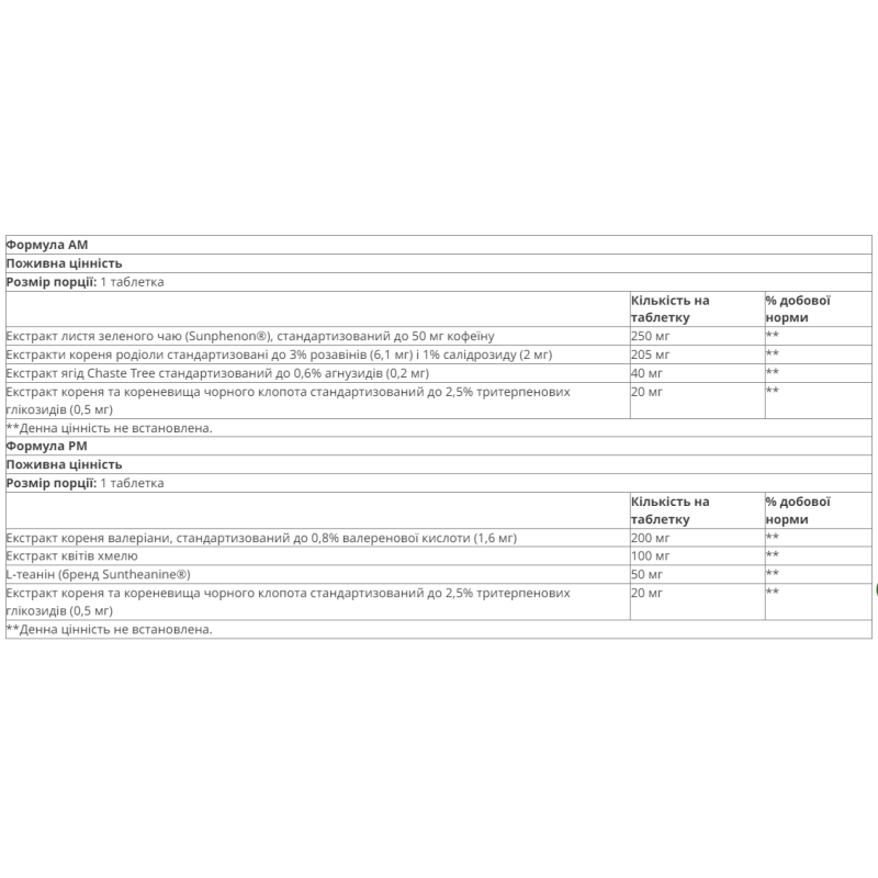 AM/PM PeriMenopause Formula™ - 60 tabs