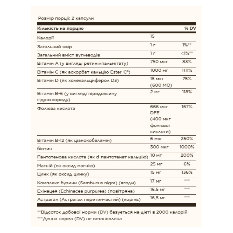 Ester-C® Plus Immune Complex - 60 softgels