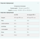 Soy Protein Isolate - 1000g Vanilla (Пошкоджена упаковка)