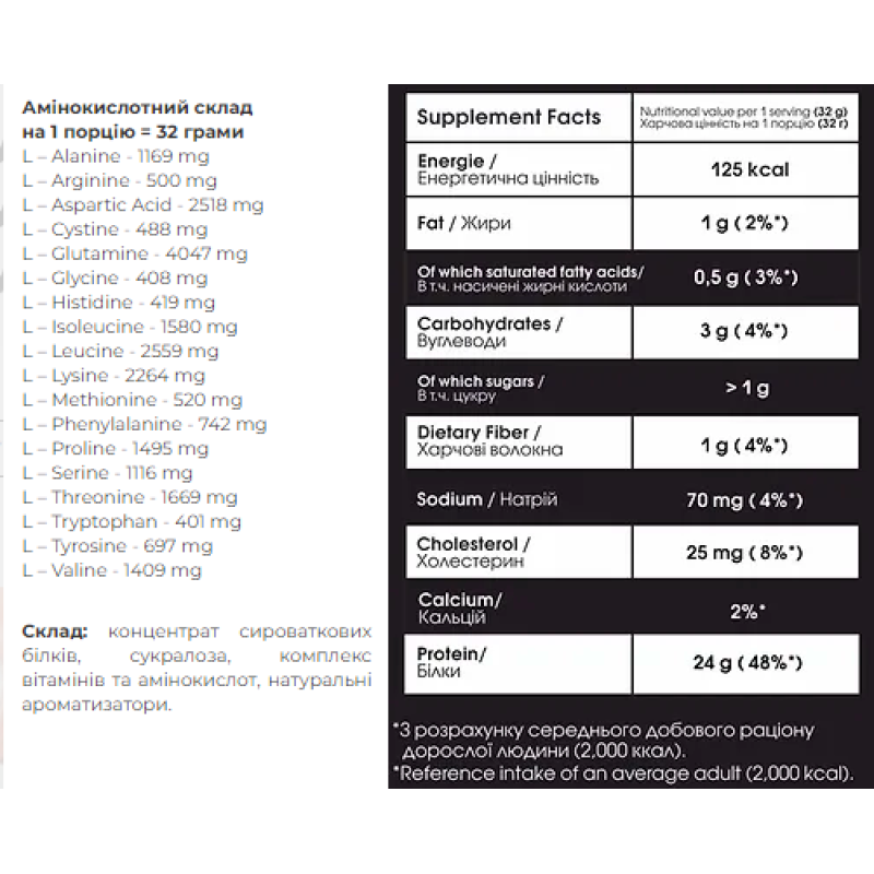 100% Whey Protein Instant MEGA BOX - 20x32g Coconut