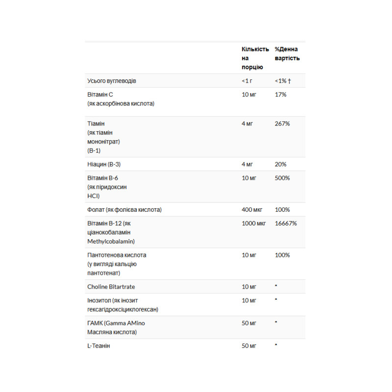 GABA L-Theanine Stress B - 100 lozenges