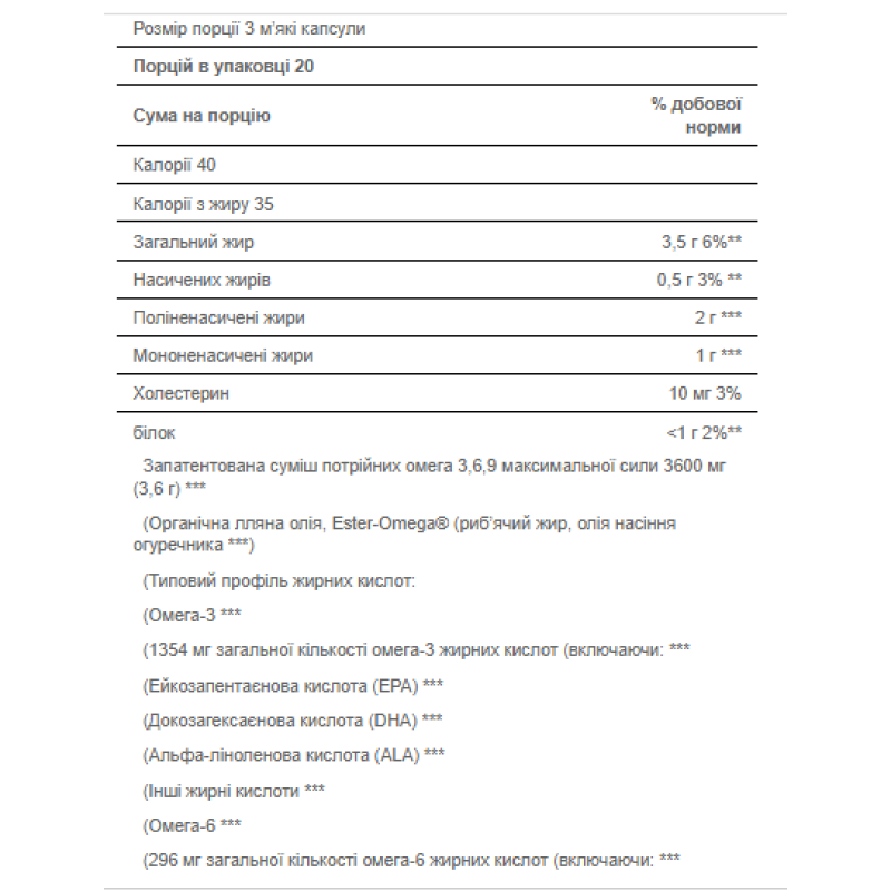 Triple Omega 3-6-9 Maximum Strength - 60 Softgels