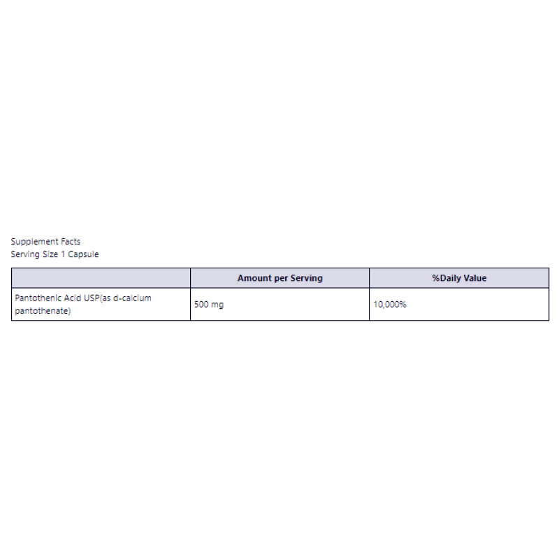 Pantothenic Acid 500mg - 250caps