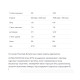 Whey Protein - 900g Vanilla Ice Cream