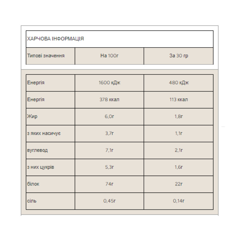 Impact Whey Protein - 1000g Natural Strawberry