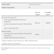 Tri-Chromium 500mcg - 90 vcaps