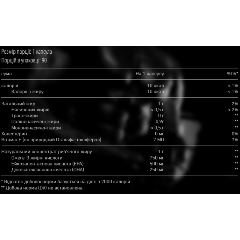 Triple Omega 3 - 90softgels