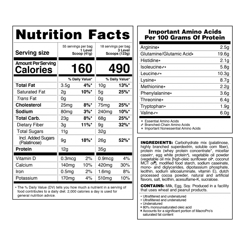 MacroPro - 2270g Milk Chocolate