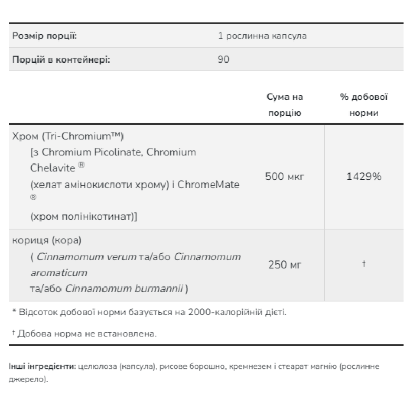 Tri-Chromium 500mcg - 90 vcaps
