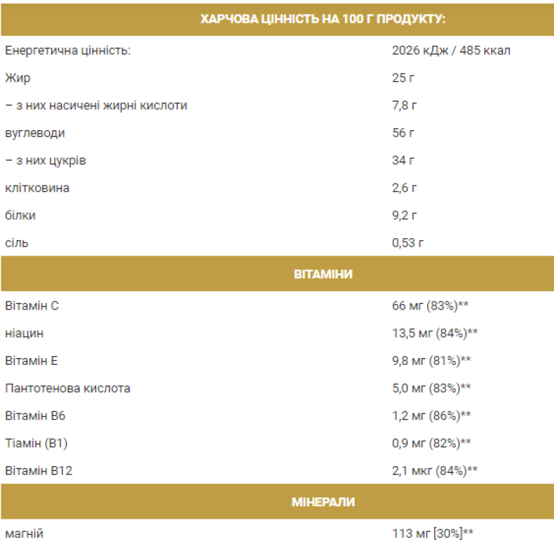Energy Bar - 50g Peanut caramel milk chocolate (Поштучно)