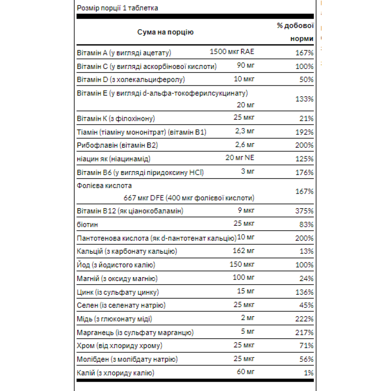 Multi with Iron Century Formula - 130tabs