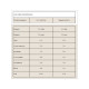 Impact Whey Protein - 1000g Chocolate Brownie NEW Improved