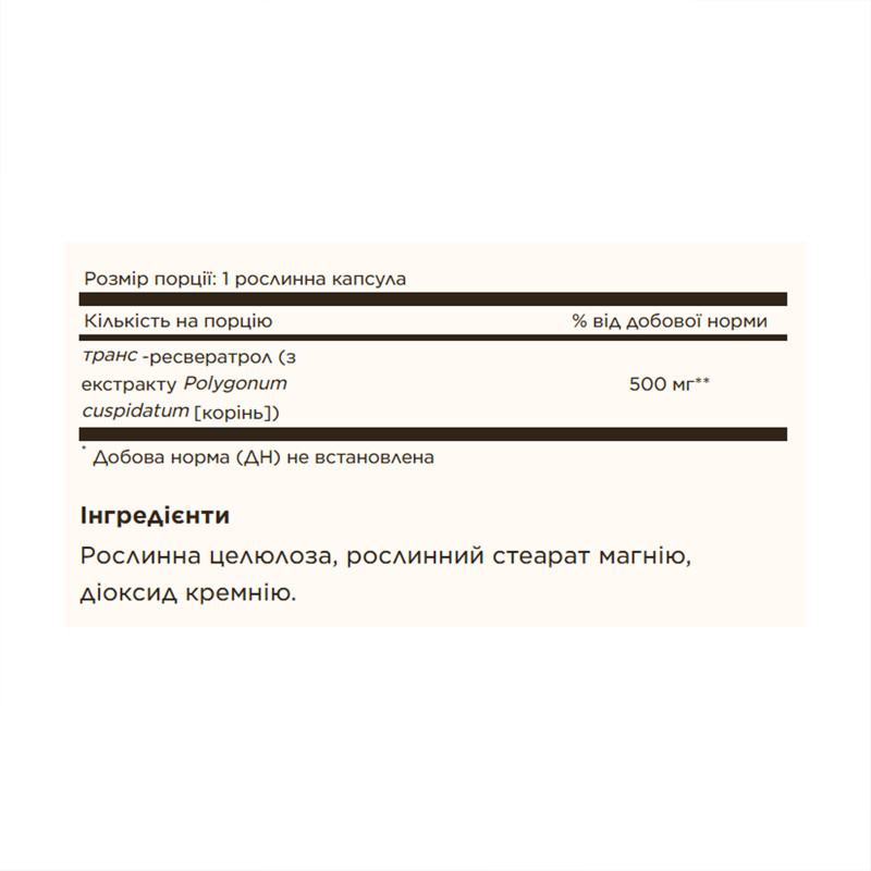 Resveratrol 500 mg - 30 vcaps
