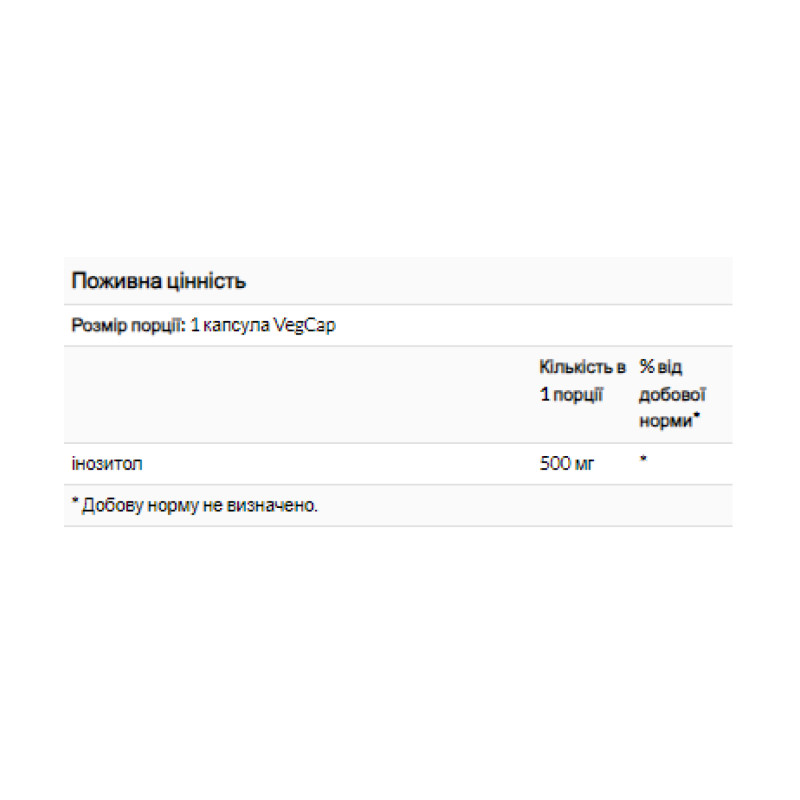 Inositol 500mg - 100 vcaps