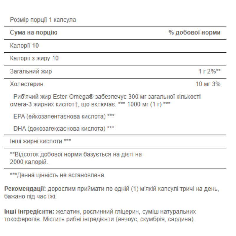 Omega-3 Fish Oil 1000 mg (300 mg Active Omega-3) - 100 Softgels (Пошкоджена банка)