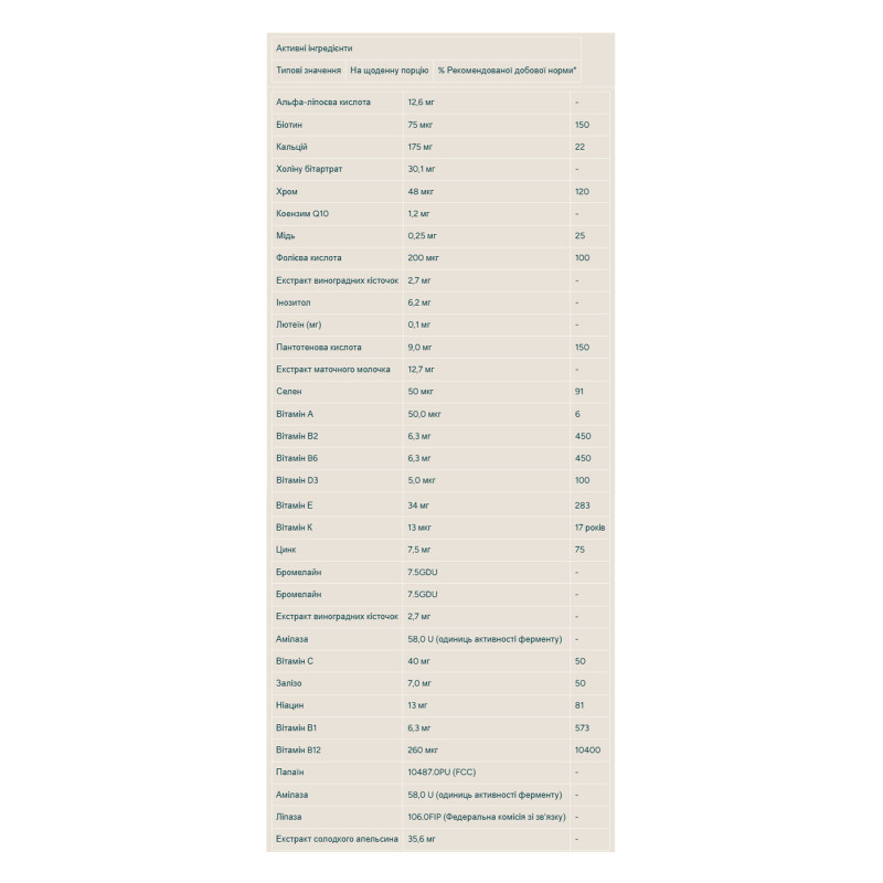 Active Woman - 120tabs