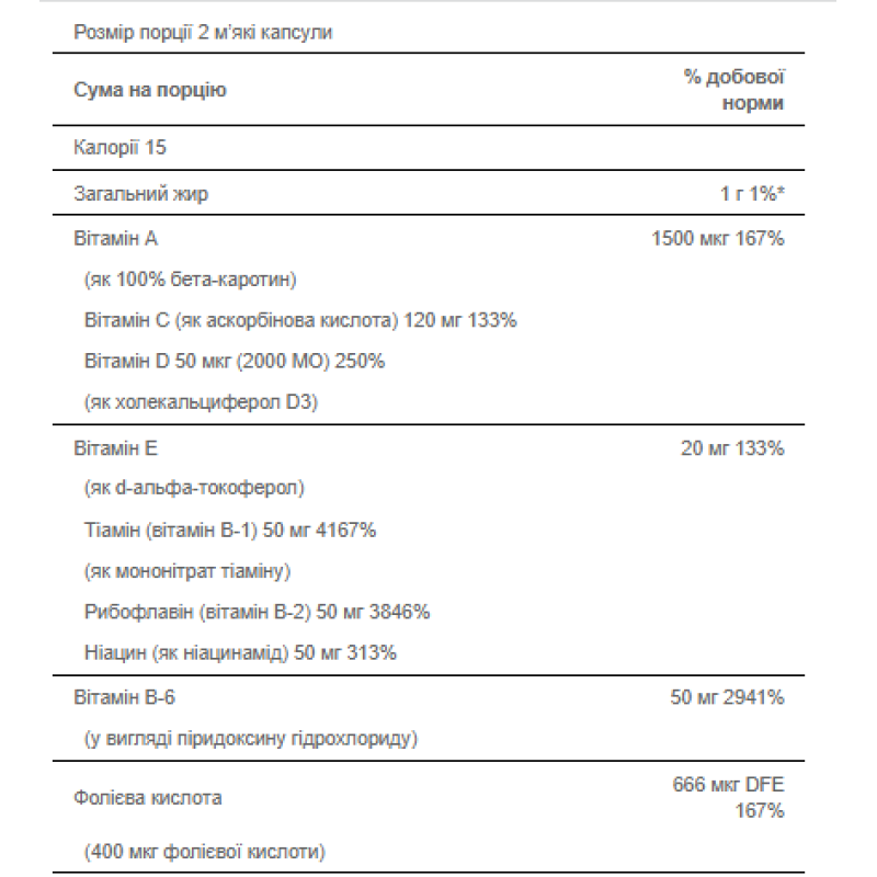 Mega VitaGel - 30softgels