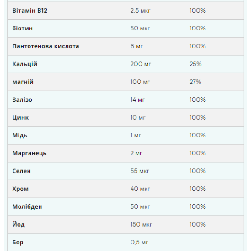A-Z Multivitamin - 90tab